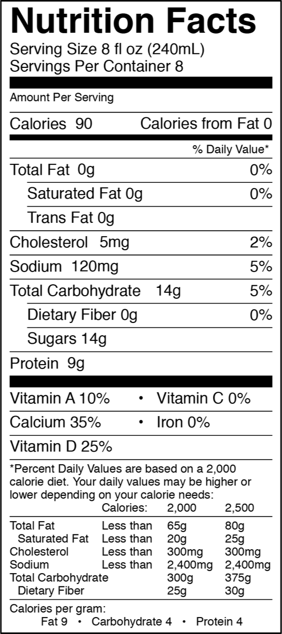 fat free skim milk nutrition label